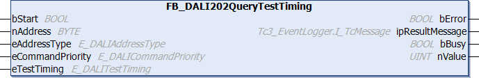 FB_DALI202QueryTestTiming 1: