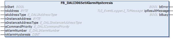 FB_DALI306SetAlarmHysteresis 1: