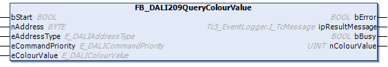 FB_DALI209QueryColourValue 1: