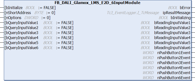 FB_DALI_Glamox_LMS_E2D_6InputModule 1: