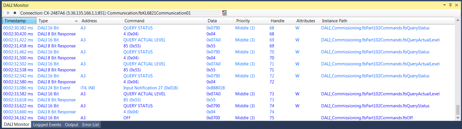 Communication Monitor 4: