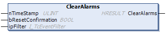 ClearAlarms 1: