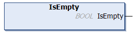 IsEmpty 1: