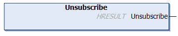 Unsubscribe 1: