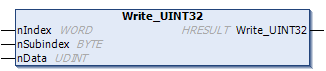 Write_UINT32 1: