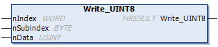 Write_UINT8 1: