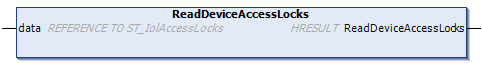 ReadDeviceAccessLocks 1: