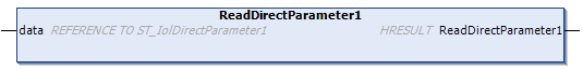 ReadDirectParameter1 1: