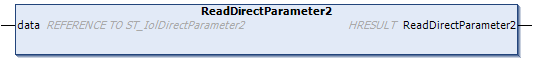 ReadDirectParameter2 1: