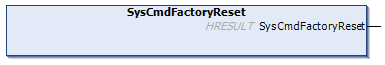 SysCmdFactoryReset 1: