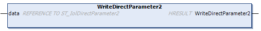 WriteDirectParameter2 1: