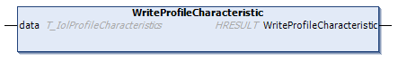 WriteProfileCharacteristic 1: