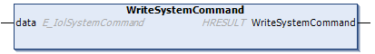 WriteSystemCommand 1: