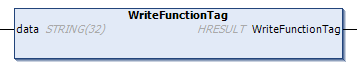 WriteFunctionTag 1: