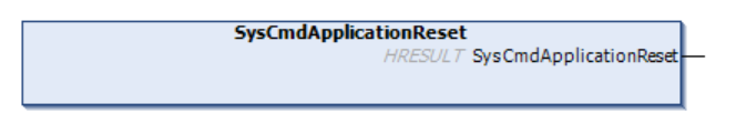 SysCmdApplicationReset 1: