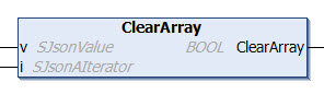 ClearArray 1: