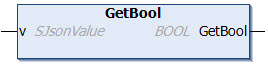 GetBool 1: