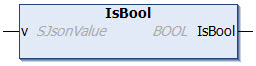 IsBool 1:
