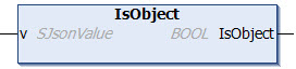 IsObject 1:
