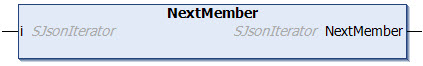 NextMember 1: