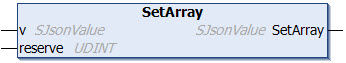 SetArray 1: