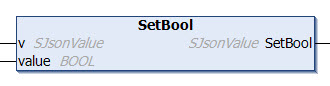 SetBool 1: