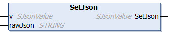 SetJson 1: