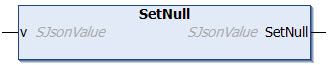 SetNull 1: