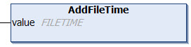 AddFileTime 1: