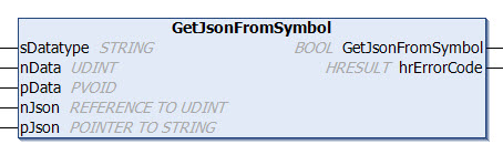 GetJsonFromSymbol 1: