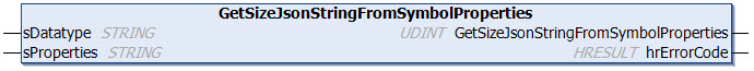 GetSizeJsonStringFromSymbolProperties 1: