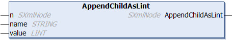 AppendChildAsLint 1: