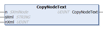 CopyNodeText 1: