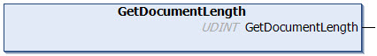 GetDocumentLength 1: