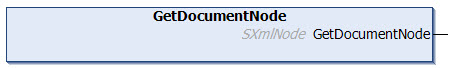 GetDocumentNode 1: