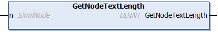 GetNodeTextLength 1:
