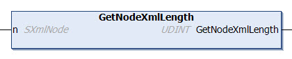GetNodeXmlLength 1: