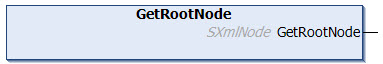 GetRootNode 1: