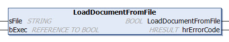 LoadDocumentFromFile 1:
