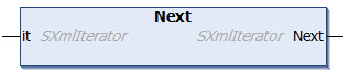 Next 1: