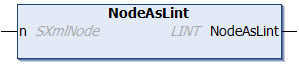 NodeAsLint 1: