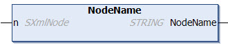 NodeName 1: