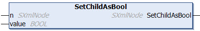SetChildAsBool 1: