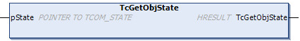 TcGetObjState 1: