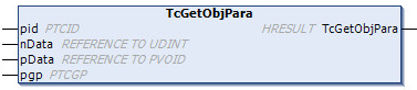 TcGetObjPara 1: