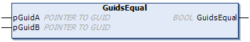 GuidsEqual 1: