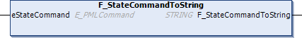 F_StateCommandToString 1: