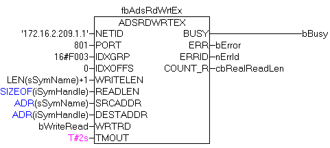 ADSRDWRTEX 2: