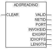 ADSREADIND 1: