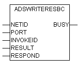 ADSWRITERESBC 1: